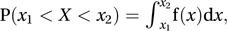 probability density function