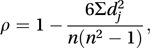 Spearman’s rho