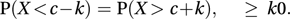 symmetric distribution