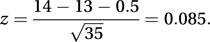 Wilcoxon signed-rank tests