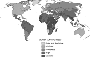 Human Suffering Index